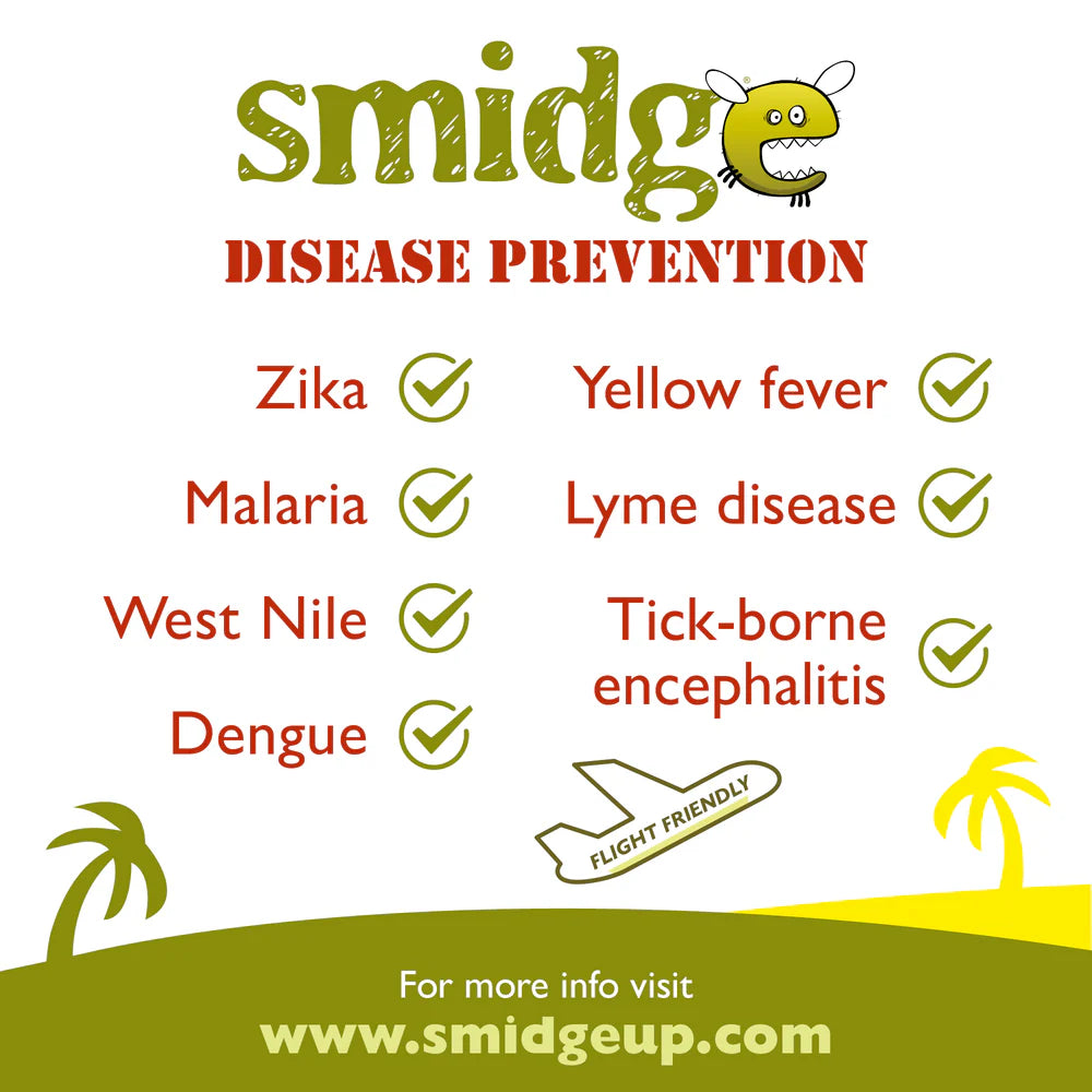 Smidge Repellent
