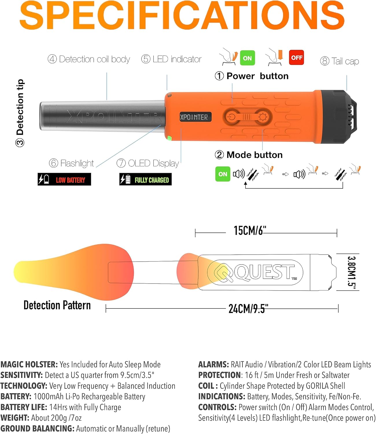 Quest XPointer Max Pinpointer with Magic Holster