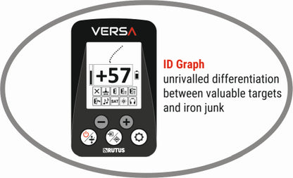 Rutus Versa DD28