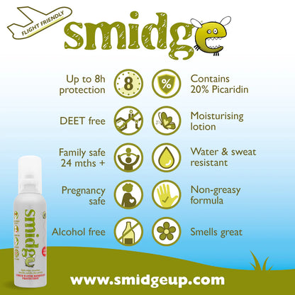 Smidge Repellent